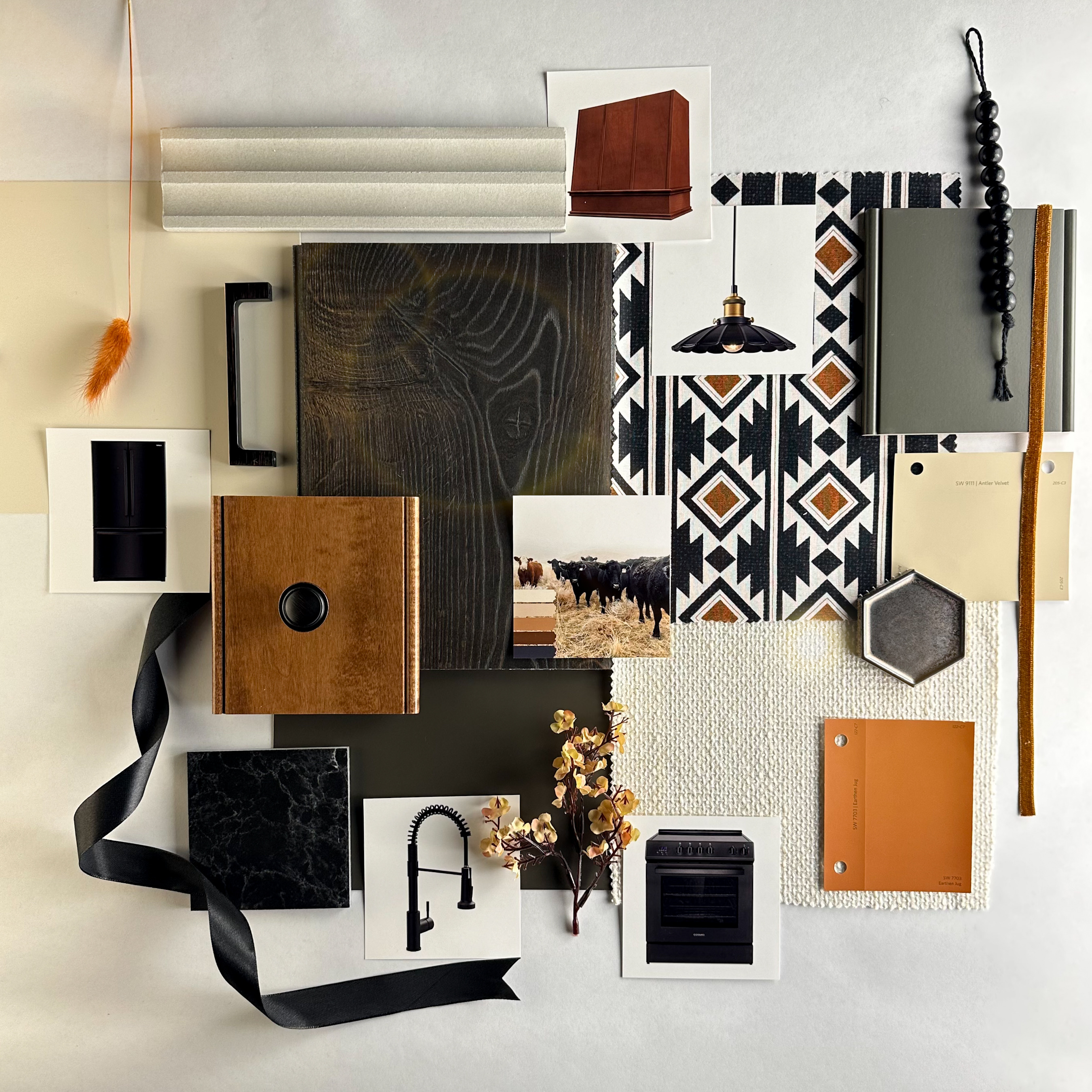 Point me to south & west